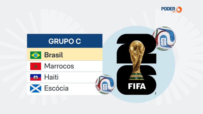 Tabela da Copa é atualizada com grupos e pontuações