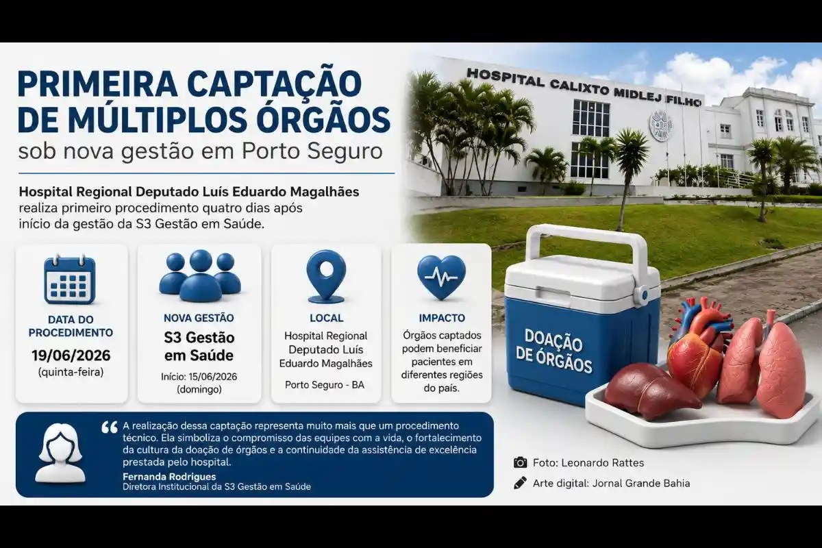 Hospital de Porto Seguro realiza primeira captação múltipla de órgãos