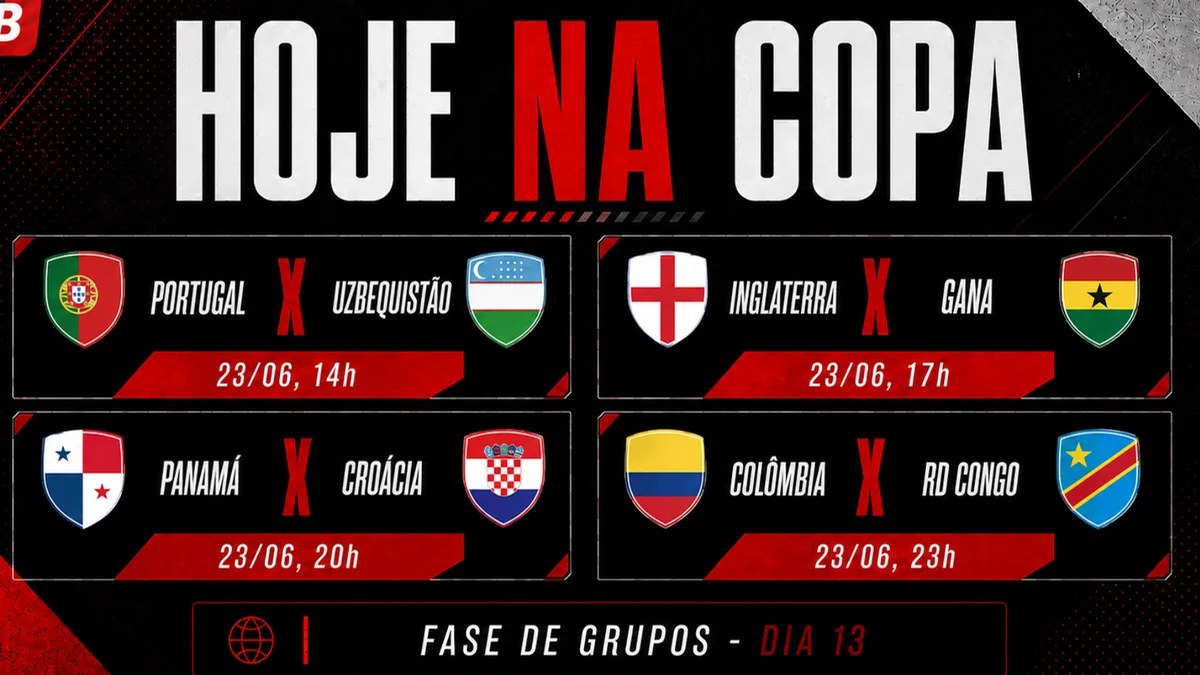 Inglaterra empata com Gana e deixa definição do Grupo L para a última rodada